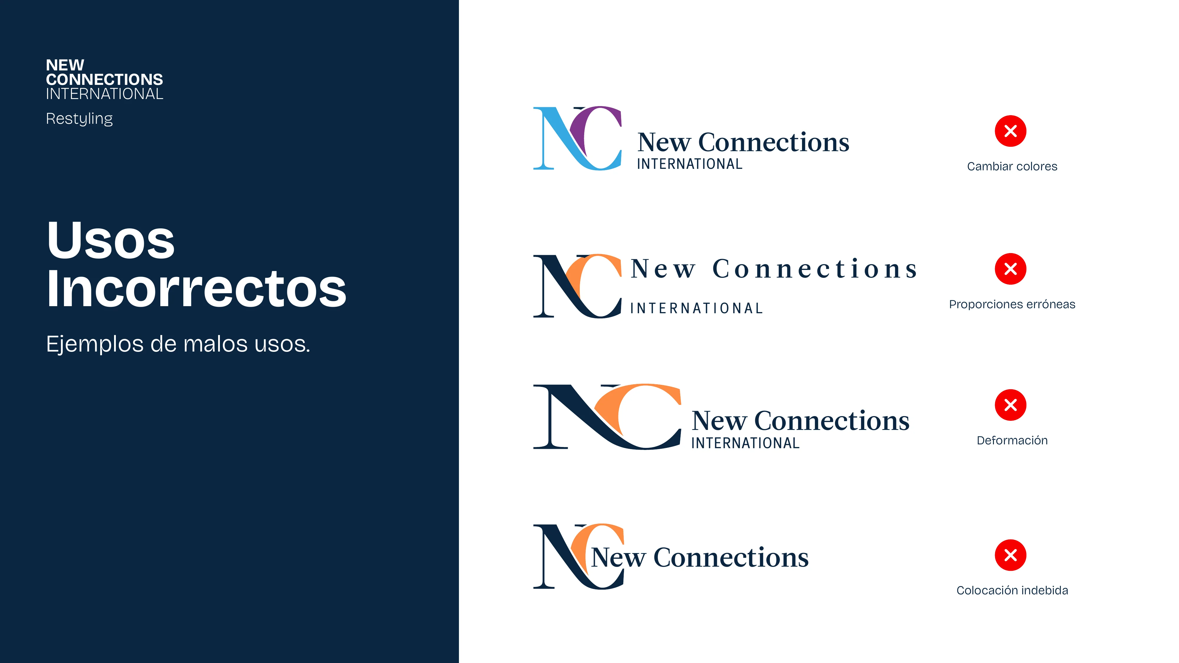 New Connections International — manual de marca, página 9